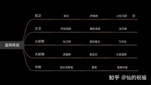 露西娅专家专栏 露西娅专家专栏
